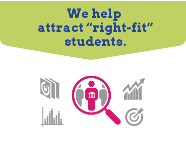 We help attract right-fit students