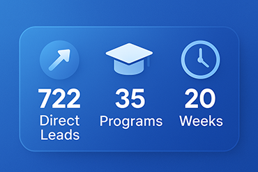 Search Engine Marketing for Academic Programs