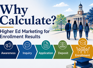 Why Calculate? A Higher Ed Marketing Partner Built For Enrollment Results