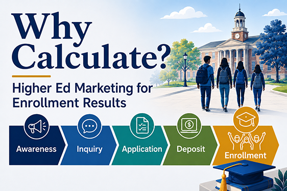 Why Calculate A Higher Ed Marketing Partner Built for Enrollment Results